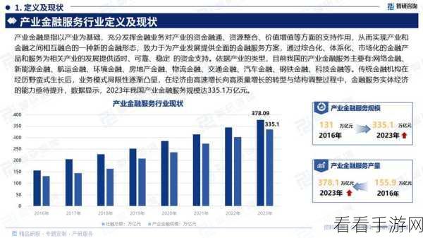 一个上面添两个下吸线看本地：“在金融市场中，如何通过上面添两个下吸线分析趋势？”