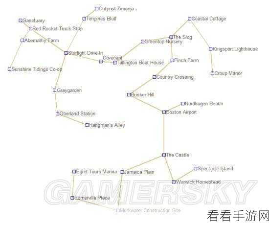 辐射4代码大全：辐射4全代码解析与实用技巧大全