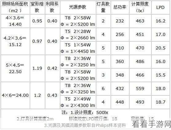 tga的评选标准是什么：拓展TGA评选标准的综合性与专业性分析探讨