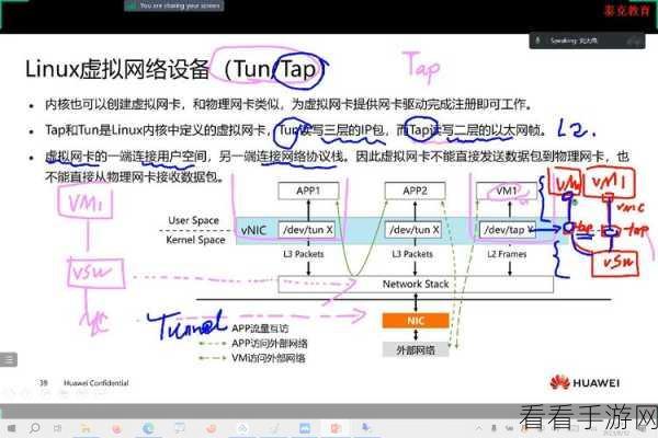 掌握秘诀！优化虚拟服务器 Linux 磁盘 IO 性能