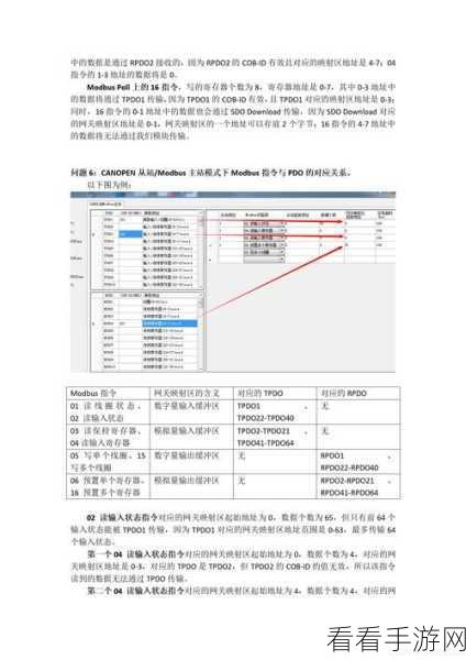 canopen最新版本：最新版本的CANopen协议扩展及其应用前景分析