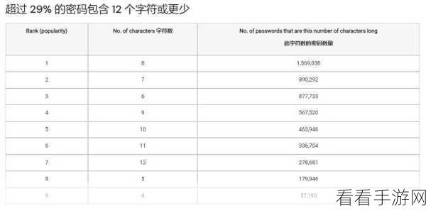 欧洲一卡2卡3卡4卡乱码视频：探索欧洲多元化一卡、二卡、三卡和四卡的精彩视频之旅