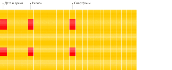 吃瓜网51爆料yandex：吃瓜网51爆料：Yandex在技术创新与市场竞争中的新动态