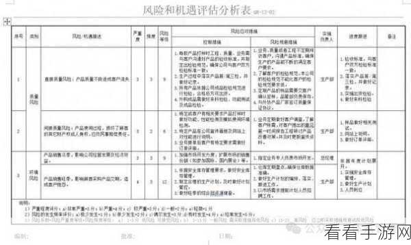 九幺高危风险9.1免费：九幺高危风险拓展策略与应对措施全面解析