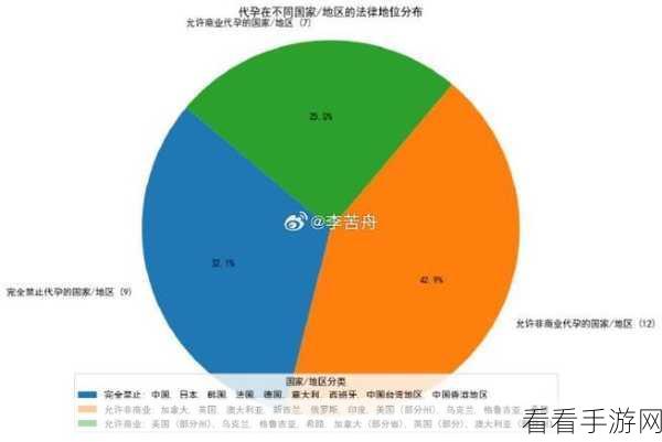 四虎最新地域：四虎最新地域扩展至全国各地，全面提升用户体验