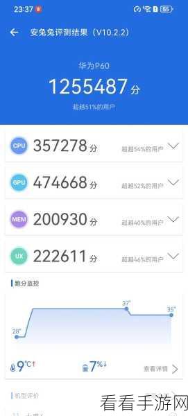 麒麟9000e 9000s对比：深入解析麒麟9000e与9000s的性能与特点对比