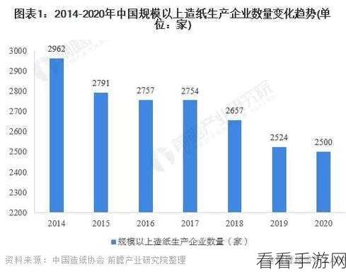 槽溜 2021 入口：2021年新机遇：拓展槽溜市场的全新入口与策略分析