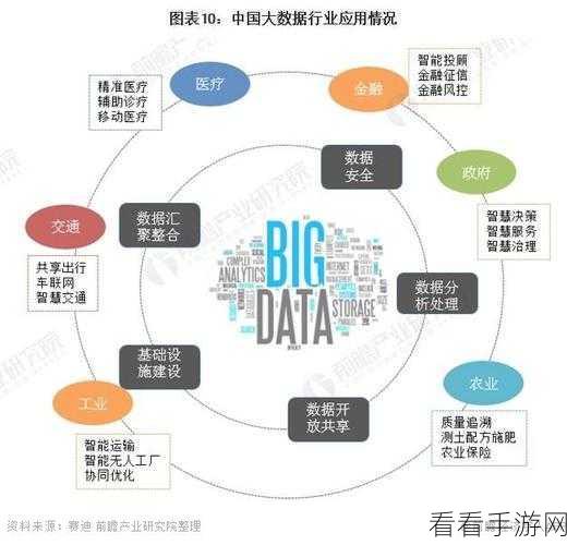 槽溜 2021 入口：2021年新机遇：拓展槽溜市场的全新入口与策略分析