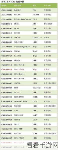 24adc年龄确认18周岁进入：确认用户年龄为18周岁，方可进入系统的规定。