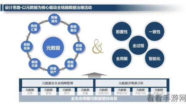 17c,起草：拓展17c：深入探讨数字化转型对企业发展的影响与策略