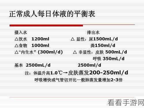 2500ml等于多少斤：2500毫升换算成斤的具体数值及其解析