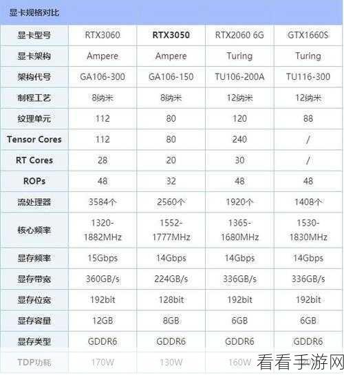 2060s和2070：2060年代与2070年代：未来科技与社会变革的交织探索