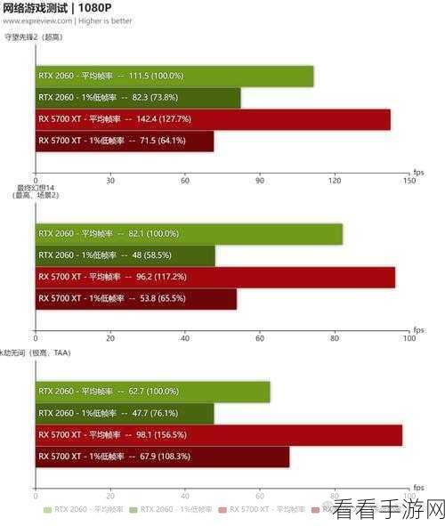 2060s和2070：2060年代与2070年代：未来科技与社会变革的交织探索