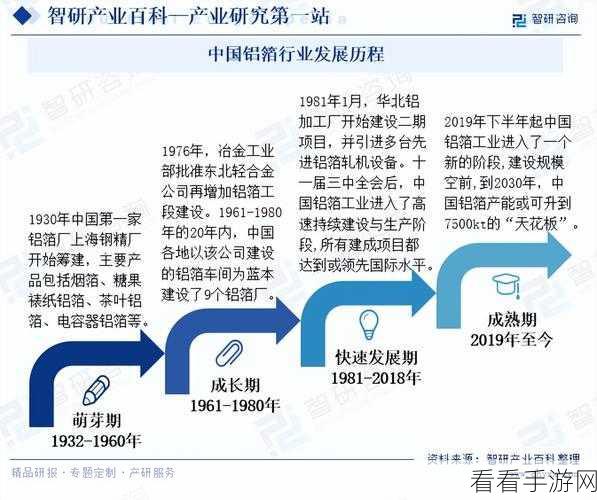 2024年国精产品一品二品：推动2024年国精产品一品二品创新发展新征程