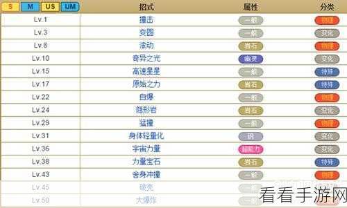 究极日月宝可梦图鉴：全面解析究极日月版宝可梦图鉴与养成攻略