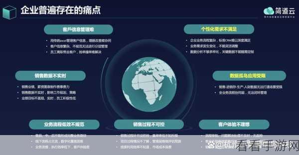 国内在线永久免费crm：探索国内免费在线CRM系统的多种应用与优势