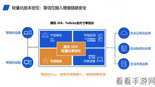 lubuntu轻量版线路检测1：探索Lubuntu轻量版系统中的网络线路检测技术与应用