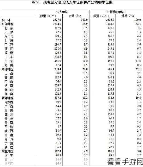 日本第一第二第三产业占比：日本第一、第二、第三产业占比分析与发展趋势研究