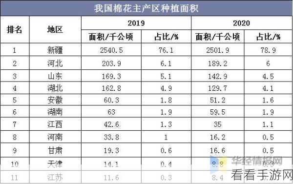 97精产国品产区区别：深入解析97精产国品与各大产区的区别与特点