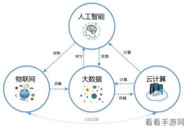 17一起草 国卢关：国卢关：拓展17的战略意义与发展前景