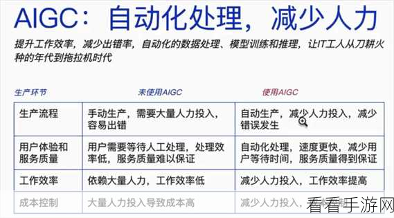 天堂资源：全面提升天堂资源的开发与利用效率策略