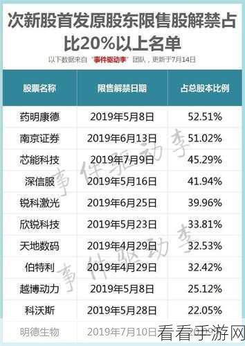 日韩码：日韩码的演变与技术对比：从历史到未来的发展展望