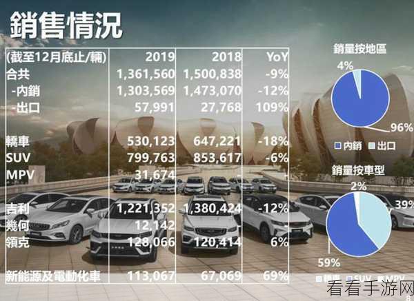 绝地求生研发成本：绝地求生游戏研发成本分析与市场投资回报探讨