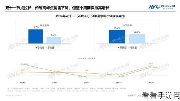 w17.c-起草：探索W17.c项目的潜在应用与发展前景分析