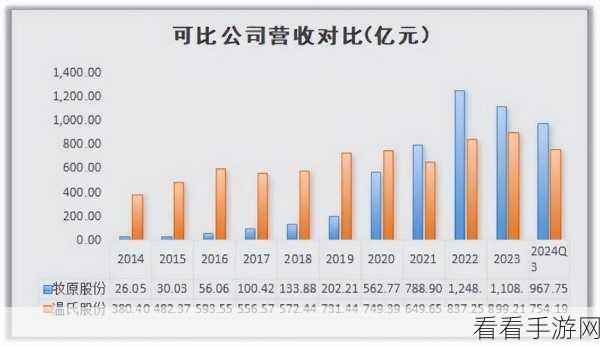 17吃瓜爆料17官网：17吃瓜爆料17官网：最新资讯尽在掌握，快来围观！