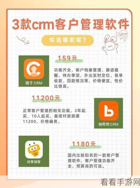 成免费crm第1集：免费CRM系统的全面解析：第一集新手必看指南