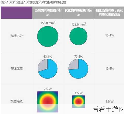 XDEVIOS最新版本更新内容：XDEVIOS最新版本更新：功能全面升级与性能优化详解