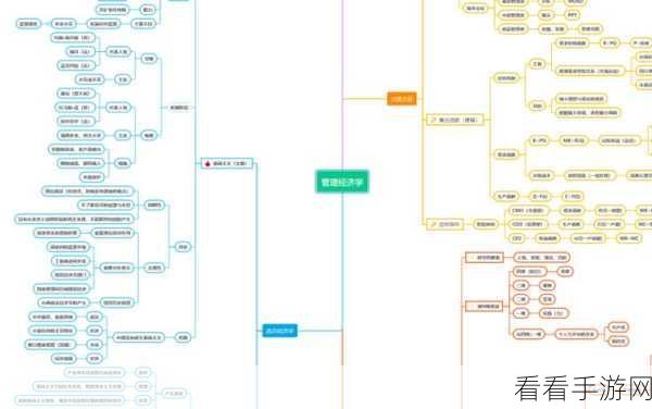 WPS 演示电脑版编辑思维导图的独家秘籍