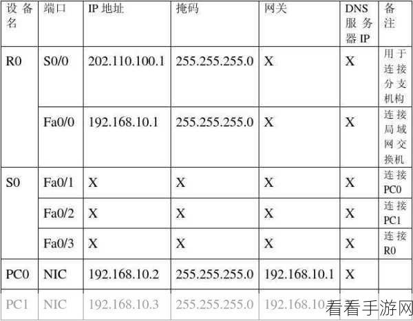 51最新ip地址是多少：最新的拓展51平台IP地址查询方法与详情介绍