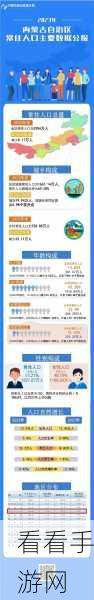 黑料不打烊,万里长征最新2024人口：2024年最新人口数据揭示中国发展新趋势与挑战