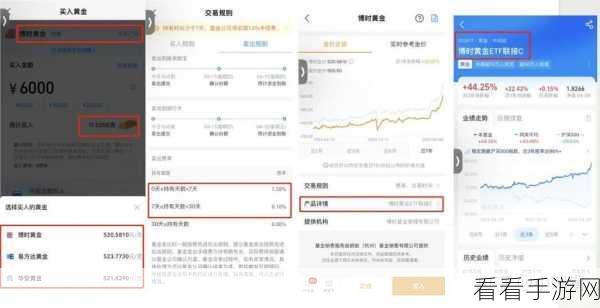 黄金网站app观看大全电子书：全面解析黄金投资：网站、APP与电子书资源推荐