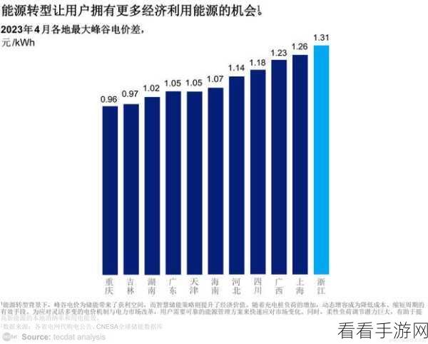 b战推广2023mmm：全新视角探索B战推广策略，助力2023年市场突破与创新