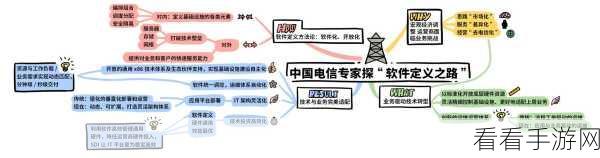 MD0174苏畅：苏畅：探索新型科技与生活的完美融合之路