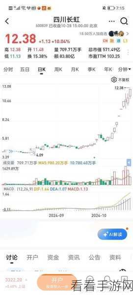 当0被爆炒的感觉：当“0”被疯狂炒作，背后的故事与影响