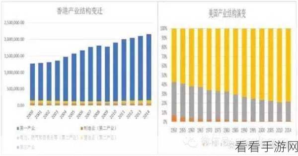 日本第一第二第三产业占比：日本第一、第二、第三产业占比的详细分析与探讨