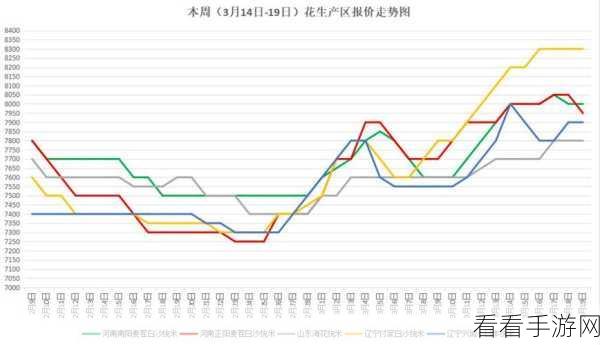 97亚洲一线产区和二线产区：深入分析97亚洲一线与二线产区的市场现状与发展潜力