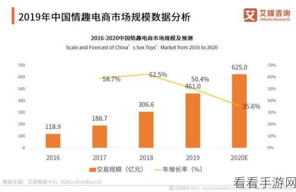 国产精成人品：“全面提升国产精品成人用品市场的创新与质量”