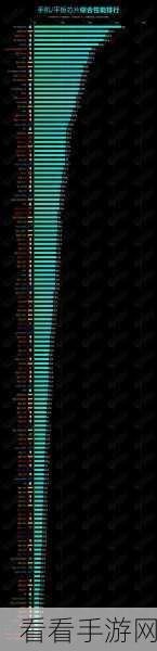 麒麟9000e和9000s性能对比：麒麟9000e与9000s性能全面对比分析及应用场景探讨