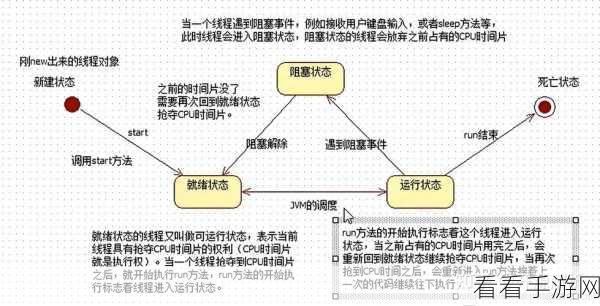 17c555：“全面解析17c555：功能特点与应用场景探讨”