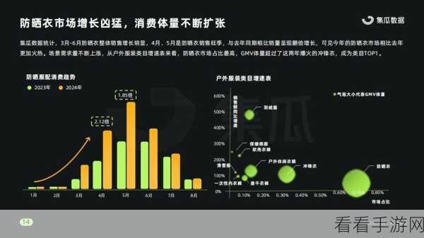 2024国精产品一二二线视频：2024年度国精产品推广：一二线市场视频全解析