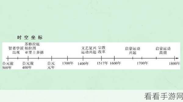 西方137大但人文艺的含义：探寻西方137大文化遗产的人文深意与历史价值