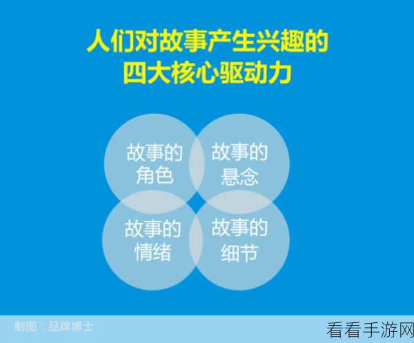 蝴蝶传媒免费：拓展蝴蝶传媒：免费为您打造独具特色的内容平台！