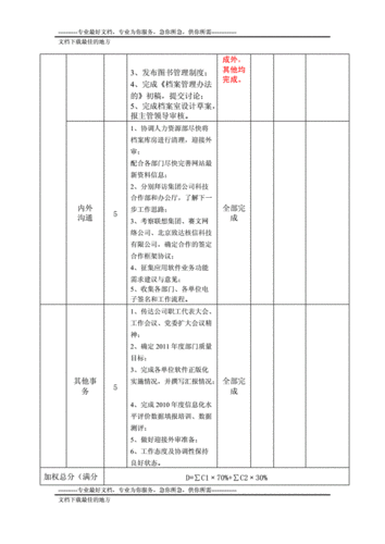 m任务清单200例小圈：当然可以！以下是200个小圈任务清单的标题，字数均不少于12个：