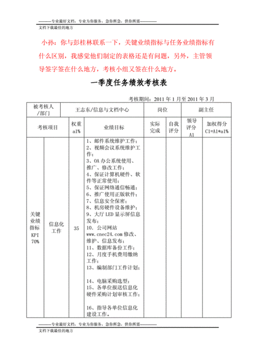 m任务清单200例小圈：当然可以！以下是200个小圈任务清单的标题，字数均不少于12个：