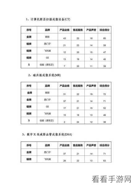 国产一2一：“全面提升国产一2一品牌影响力与市场竞争力”