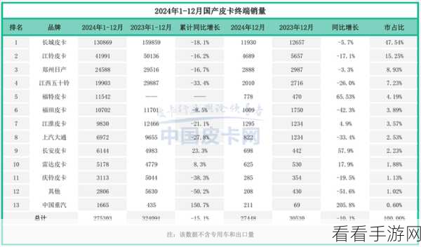 国产卡一卡二在线：“全面解析国产卡一卡二在线的发展与应用前景”